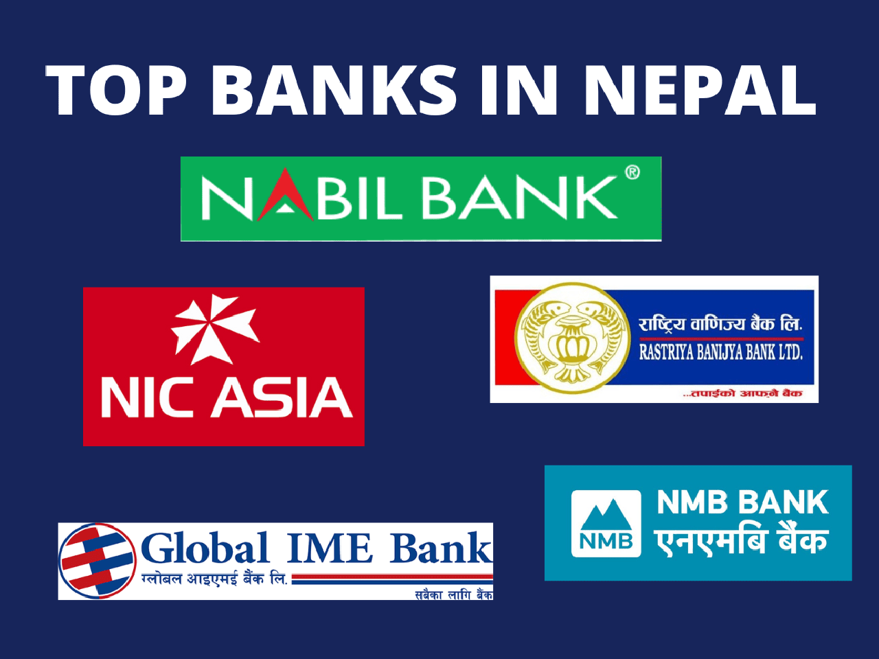 Top 10 Commercial Banks of Nepal, Banks in Nepal _ICT News